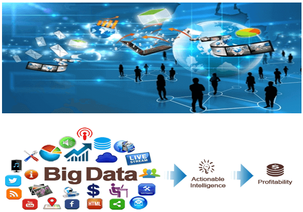 big data